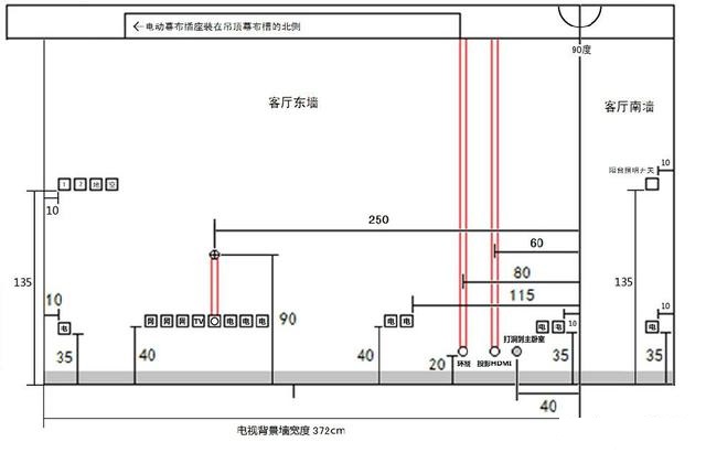 開關(guān)插座高度推薦 家庭裝修開關(guān)插座離地多高合適?