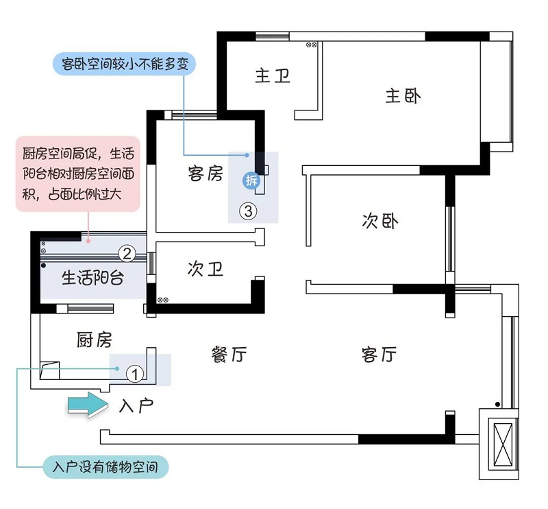 102平米三居室極簡風(fēng)，巧用中性色打造舒適的居家環(huán)境